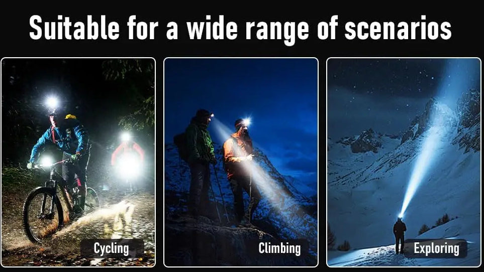 Powerful Hands-Free LED Headlamp