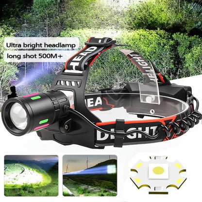 Powerful Hands-Free LED Headlamp