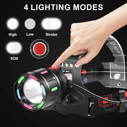 Powerful Hands-Free LED Headlamp