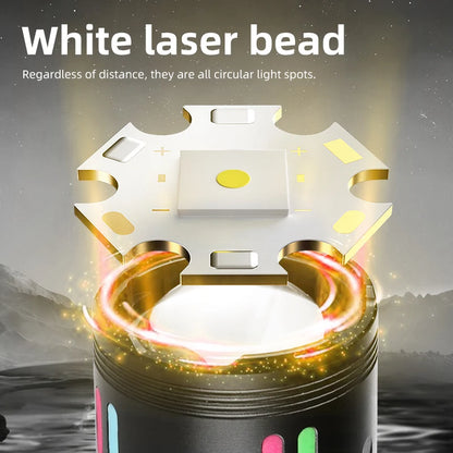 Powerful Hands-Free LED Headlamp