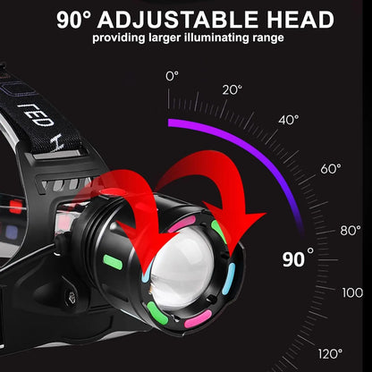 Powerful Hands-Free LED Headlamp