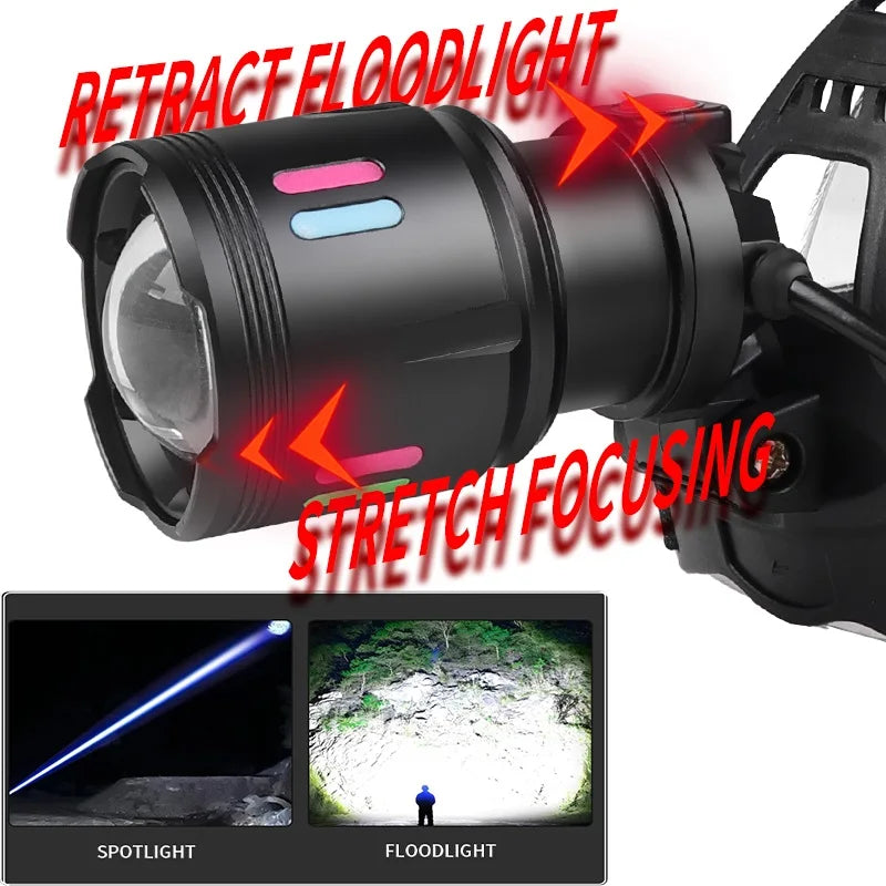 Powerful Hands-Free LED Headlamp