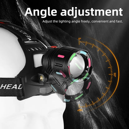Powerful Hands-Free LED Headlamp