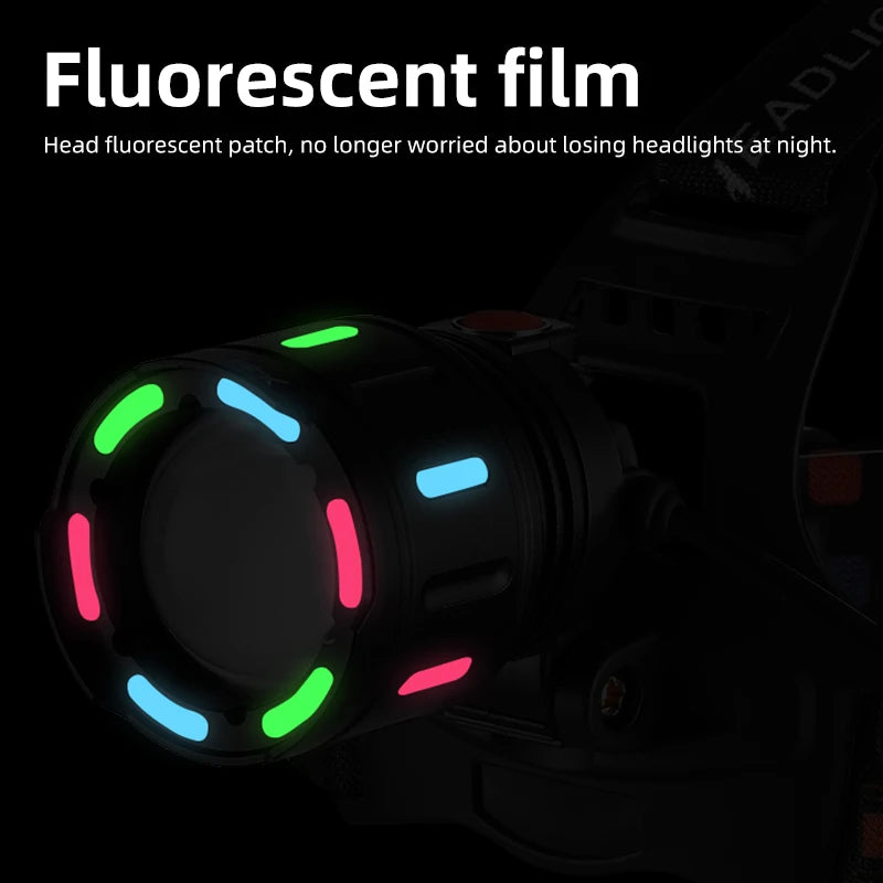 Powerful Hands-Free LED Headlamp