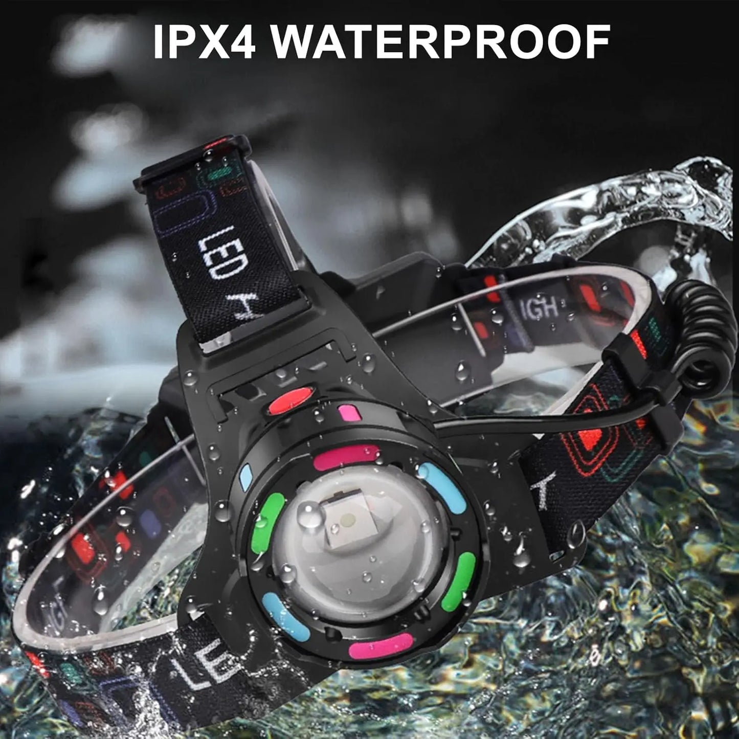 Powerful Hands-Free LED Headlamp