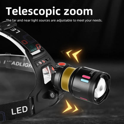 Powerful Hands-Free LED Headlamp