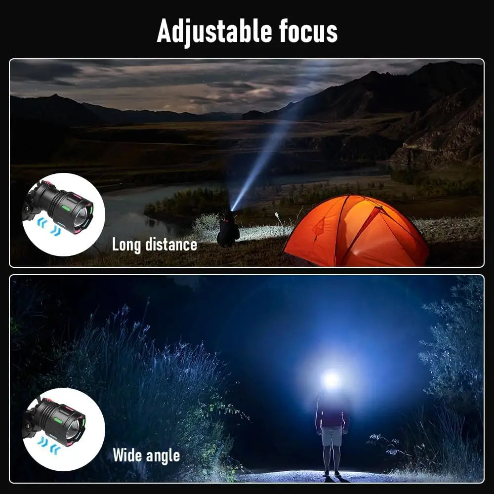 Powerful Hands-Free LED Headlamp
