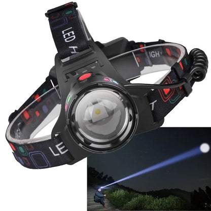 Powerful Hands-Free LED Headlamp