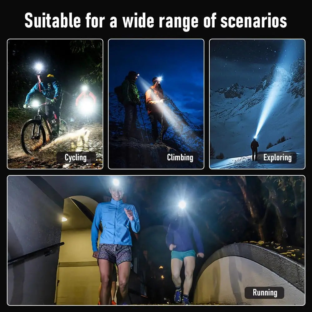 Powerful Hands-Free LED Headlamp