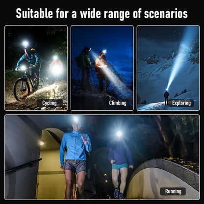 Powerful Hands-Free LED Headlamp