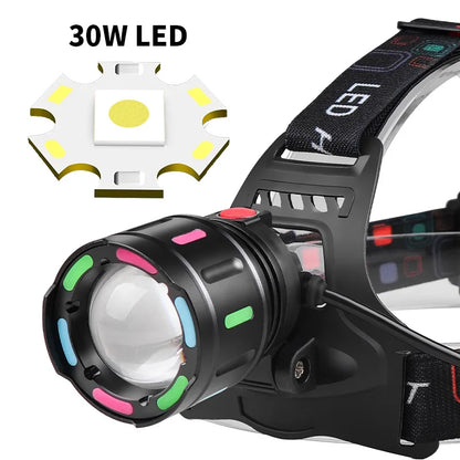 Powerful Hands-Free LED Headlamp