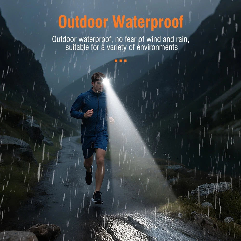 Powerful Hands-Free LED Headlamp